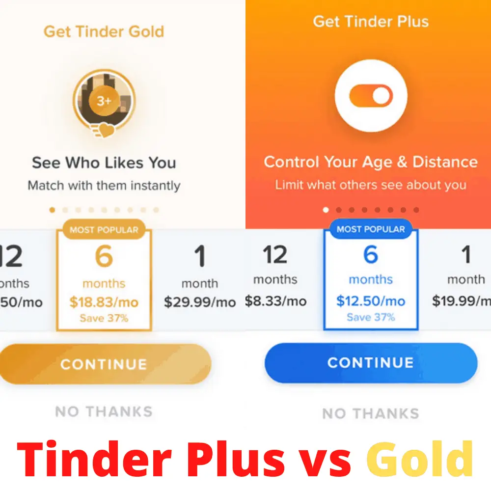 Tinder Plus vs Gold